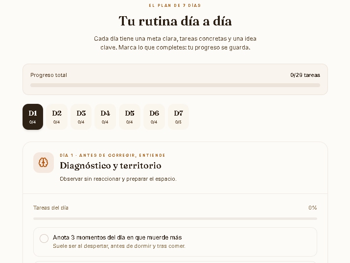 Plan de 7 días de SOS Cachorro
